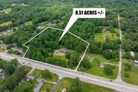 Property for sale in Spartanburg County, South Carolina