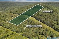 Undeveloped Land for sale in Marshall County, Alabama