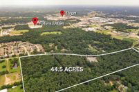 Property for sale in Gregg County, Texas