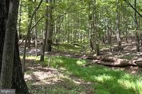 Property for sale in Baltimore County, Maryland