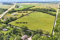 Property for sale in Boone County, Indiana