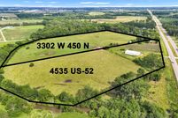 Property for sale in Boone County, Indiana