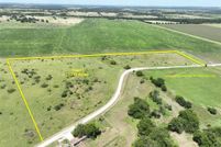 Property for sale in Bell County, Texas