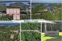 Undeveloped Land for sale in Camden County, Missouri