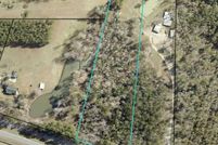 Farm Property for sale in Worth County, Georgia