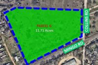 Undeveloped Land for sale in Denton County, Texas