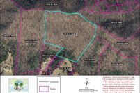 Property for sale in Jackson County, North Carolina