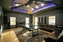 Commercial Property for sale in Collin County, Texas