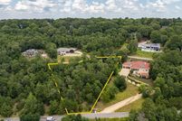 Property for sale in Pulaski County, Arkansas