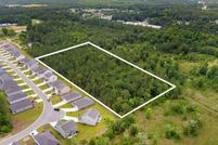 Property for sale in Horry County, South Carolina