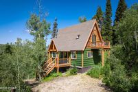 Property for sale in Summit County, Utah