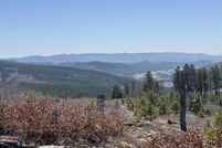 Property for sale in La Plata County, Colorado