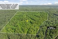 Property for sale in Murray County, Georgia