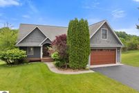 Property for sale in Antrim County, Michigan