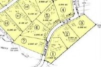 Farm Property for sale in Amelia County, Virginia