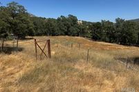 Property for sale in Mendocino County, California