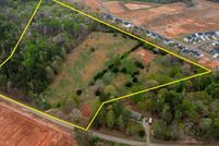 Property for sale in Spartanburg County, South Carolina