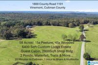 Lakefront Property for sale in Cullman County, Alabama