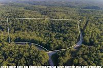 Property for sale in Texas County, Missouri