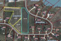 Property for sale in Dodge County, Wisconsin