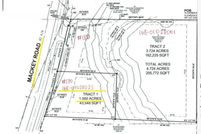 Undeveloped Land for sale in Henry County, Georgia