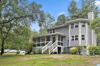 Property for sale in Shelby County, Alabama