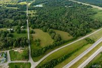 Property for sale in Stoddard County, Missouri