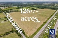 Property for sale in Johnson County, Texas