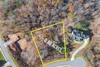 Property for sale in Forsyth County, Georgia