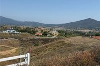 Undeveloped Land for sale in Riverside County, California