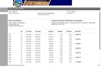Property for sale in Ravalli County, Montana