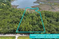 Property for sale in Santa Rosa County, Florida