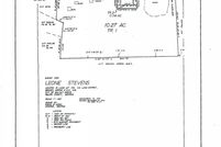 Property for sale in Walton County, Georgia