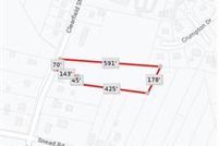 Undeveloped Land for sale in Richmond City County, Virginia