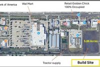 Commercial Property for sale in Collin County, Texas