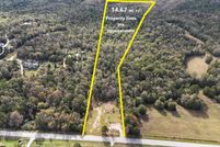 Property for sale in Spartanburg County, South Carolina