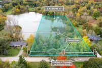 Property for sale in Oakland County, Michigan