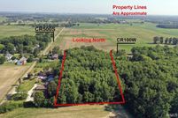 Property for sale in Madison County, Indiana