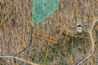 Property for sale in Polk County, North Carolina