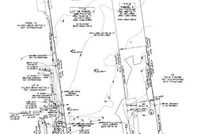Undeveloped Land for sale in Prince William County, Virginia