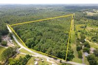 Property for sale in Spartanburg County, South Carolina