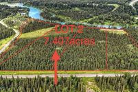 Property for sale in Kenai Peninsula Borough, Alaska