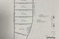 Undeveloped Land for sale in Baldwin County, Alabama