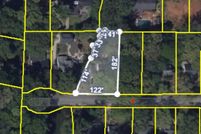 Property for sale in Greenville County, South Carolina