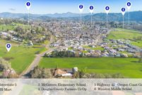 Property for sale in Douglas County, Oregon