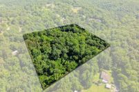 Property for sale in Jefferson County, Alabama