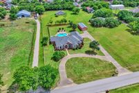 Property for sale in Collin County, Texas