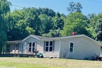 Property for sale in Meigs County, Ohio