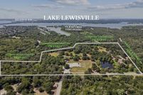 Lakefront Property for sale in Denton County, Texas