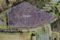 Farm Property for sale in Pittsylvania County, Virginia
